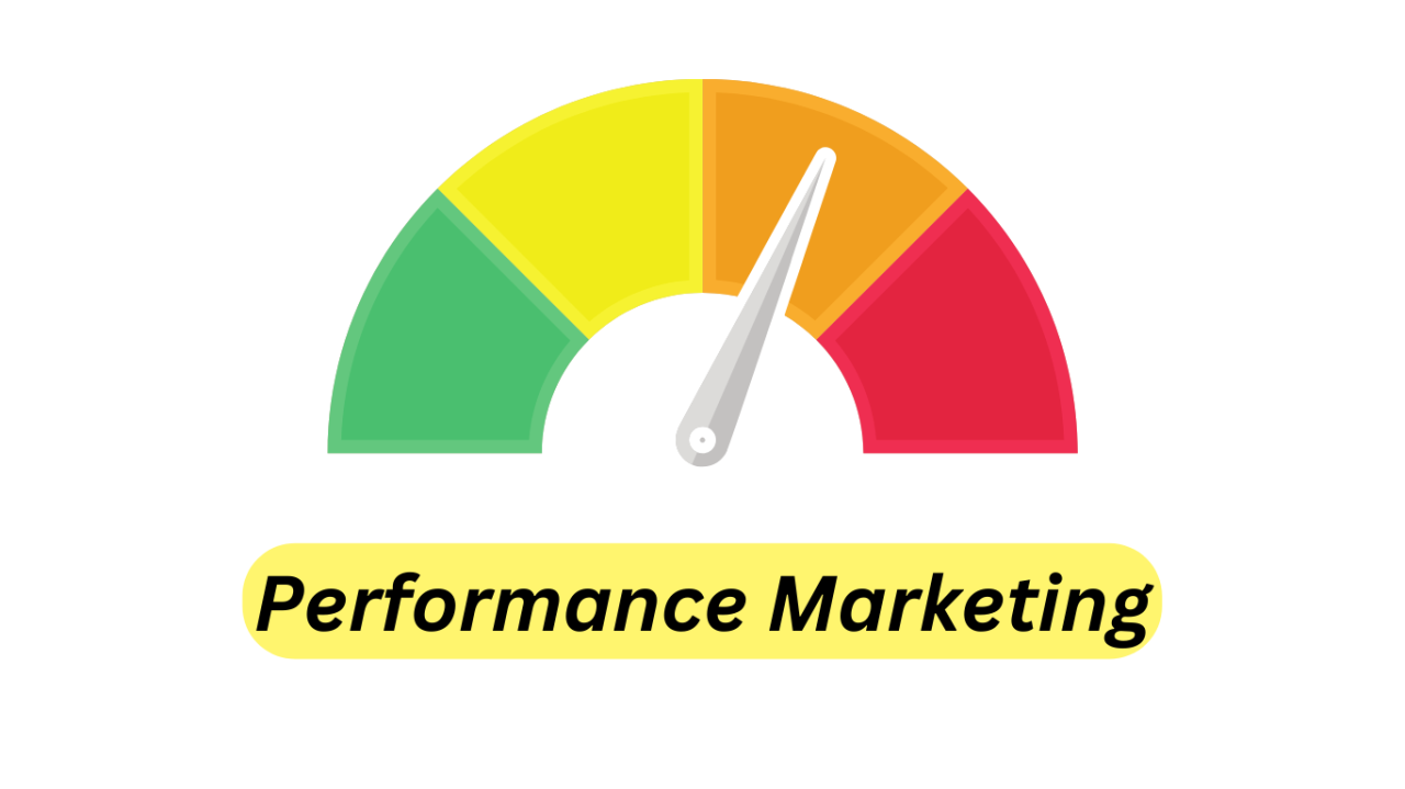 Best Performance Marketing Agency in Delhi