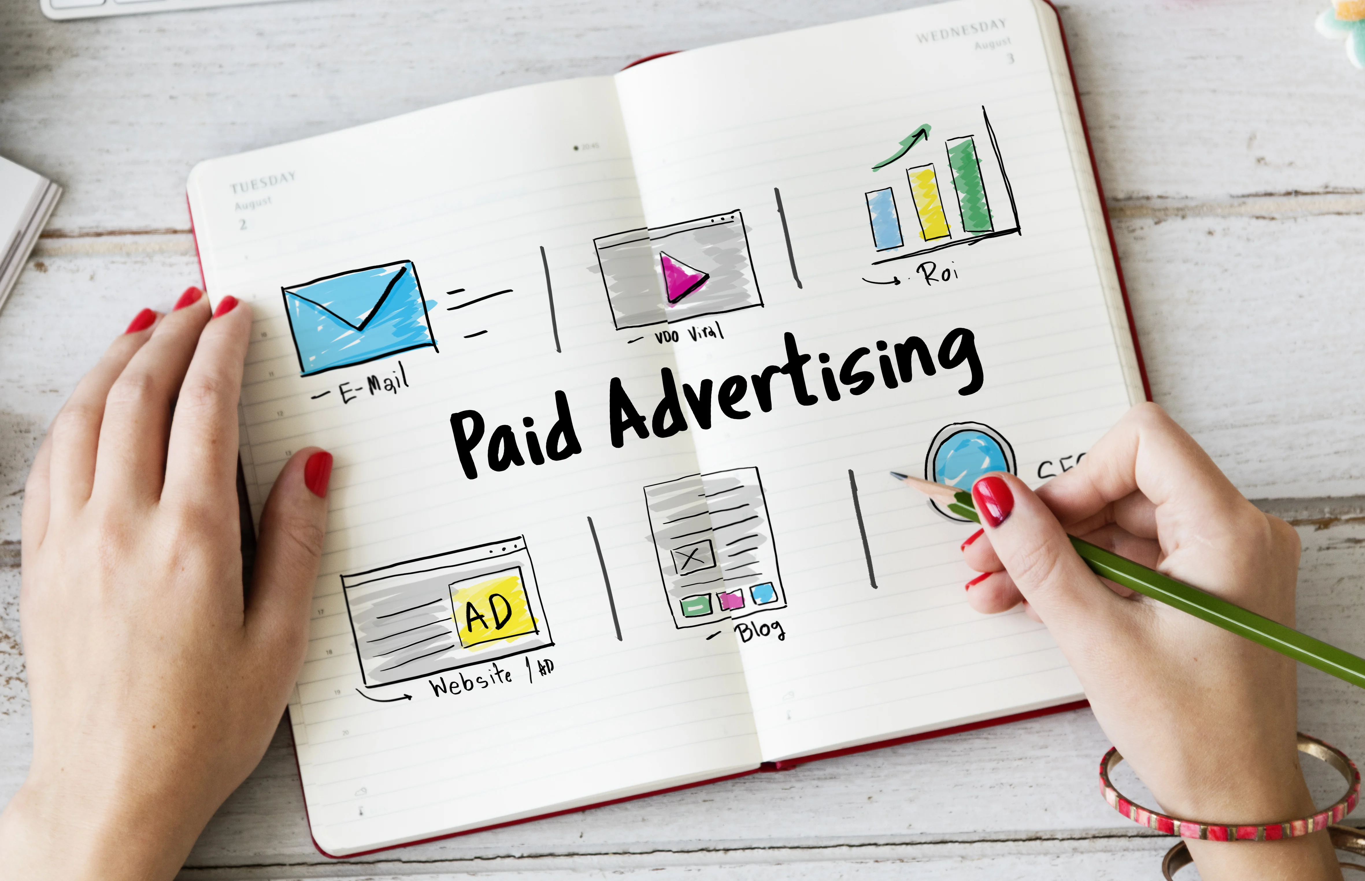 Best Paid Advertising Agency in New Delhi