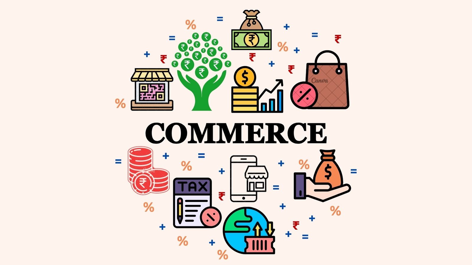 Top Career Paths for Commerce Graduates in 2025