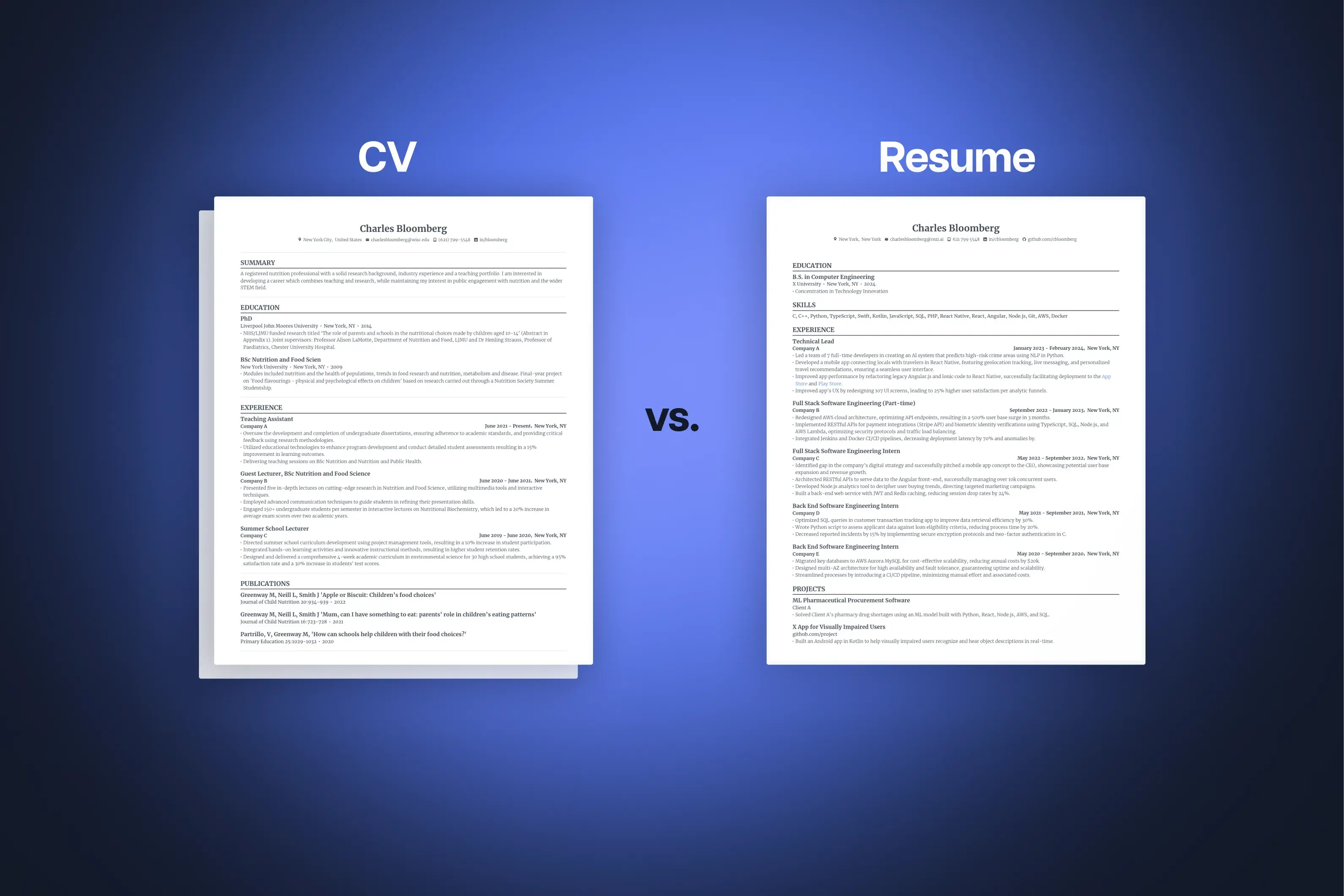 Choosing Between Resume and CV for Indian Job Seekers